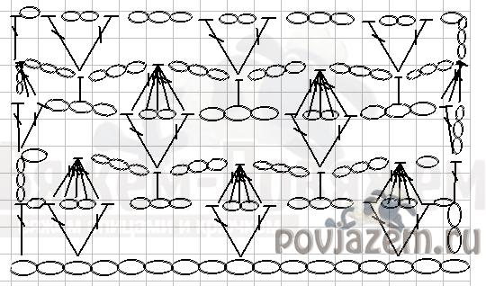 Ажурные узоры крючком