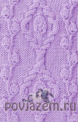 Узоры спицами