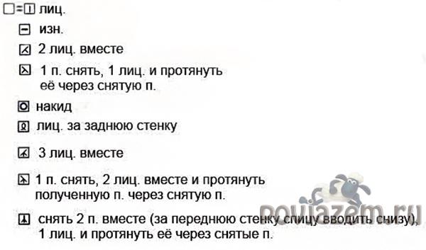 Узор спицами