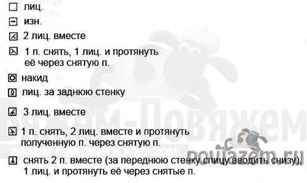 Узор спицами