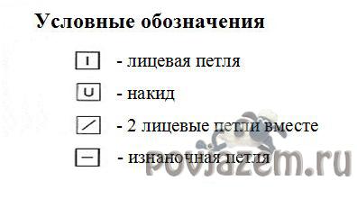 Юбка спицами