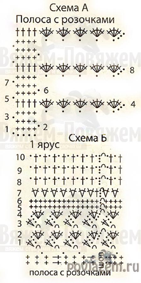 Юбка крючком