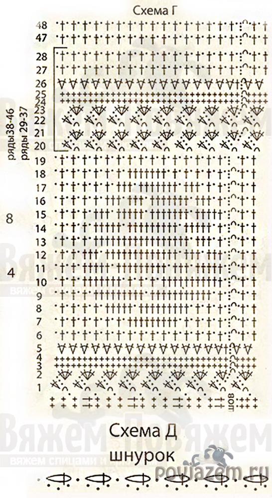 Юбка крючком