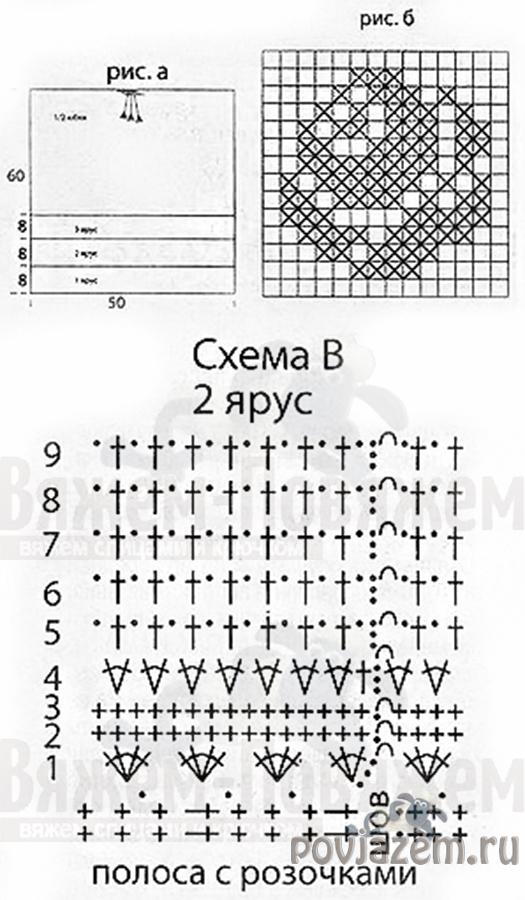 Юбка крючком