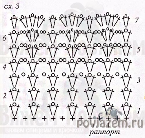 Схема вязания пальто