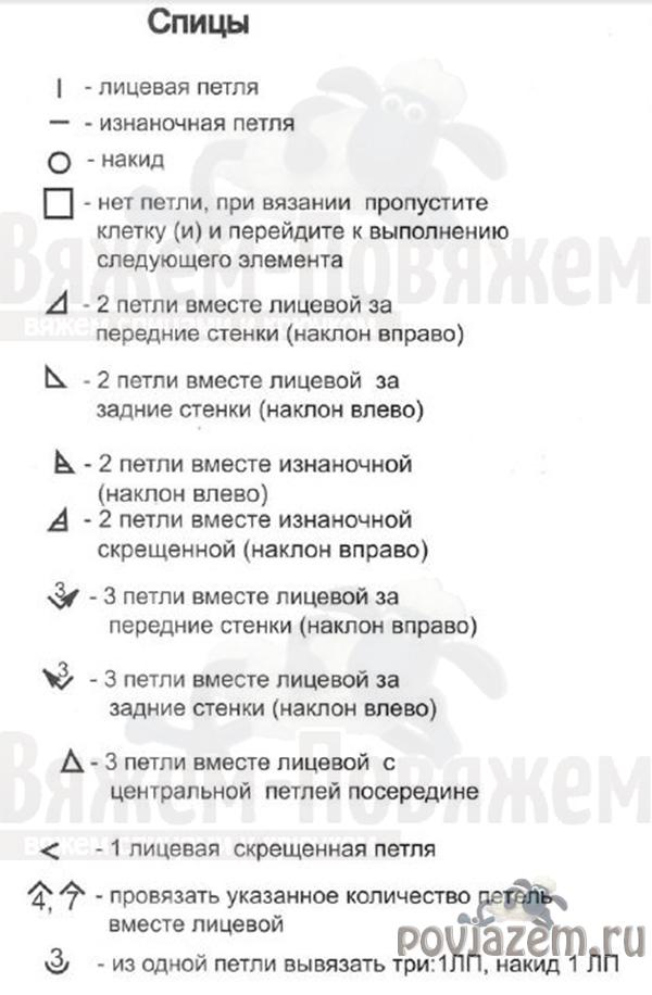 Снуд спицами схемы