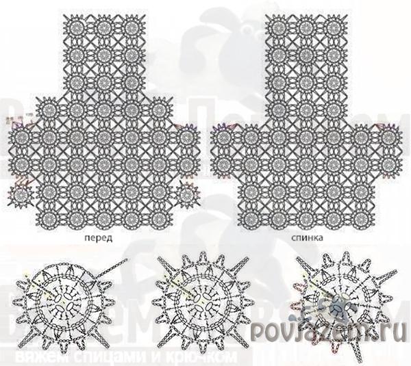 Вязаный джемпер