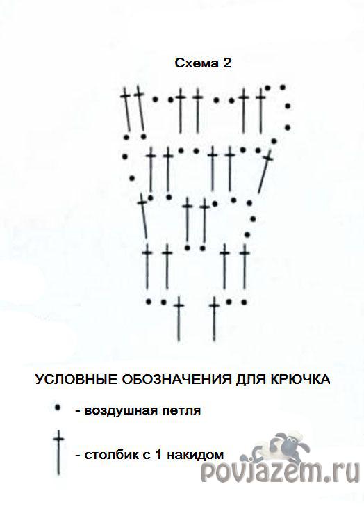 Вязаные юбки