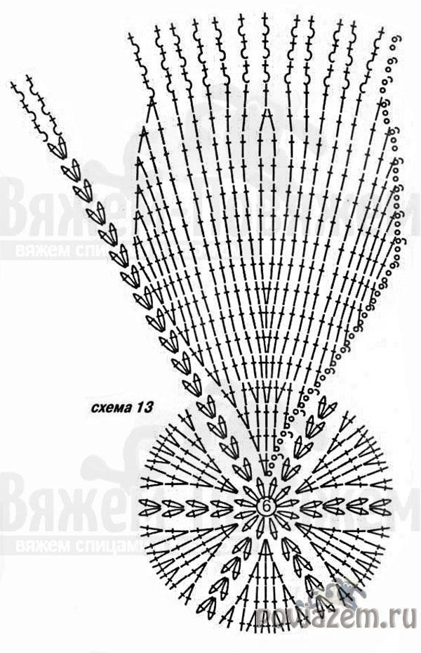 Берет крючком
