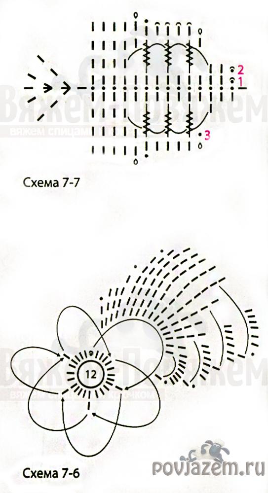 Туника крючком