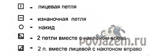 Топ спицами