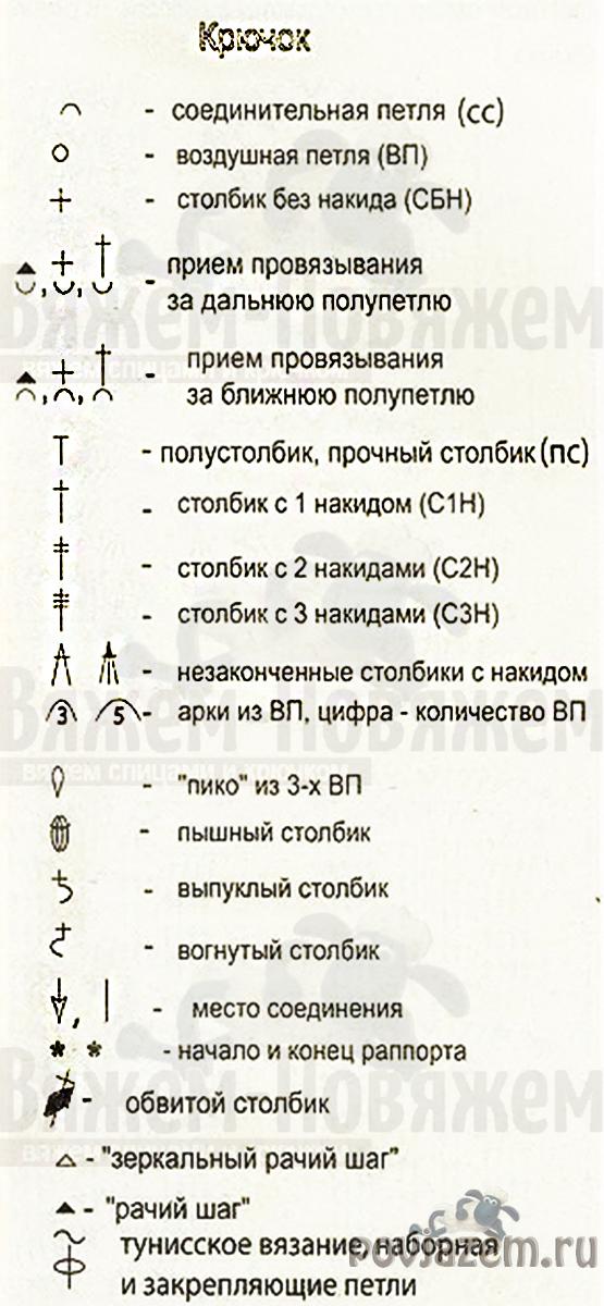 Юбка крючком